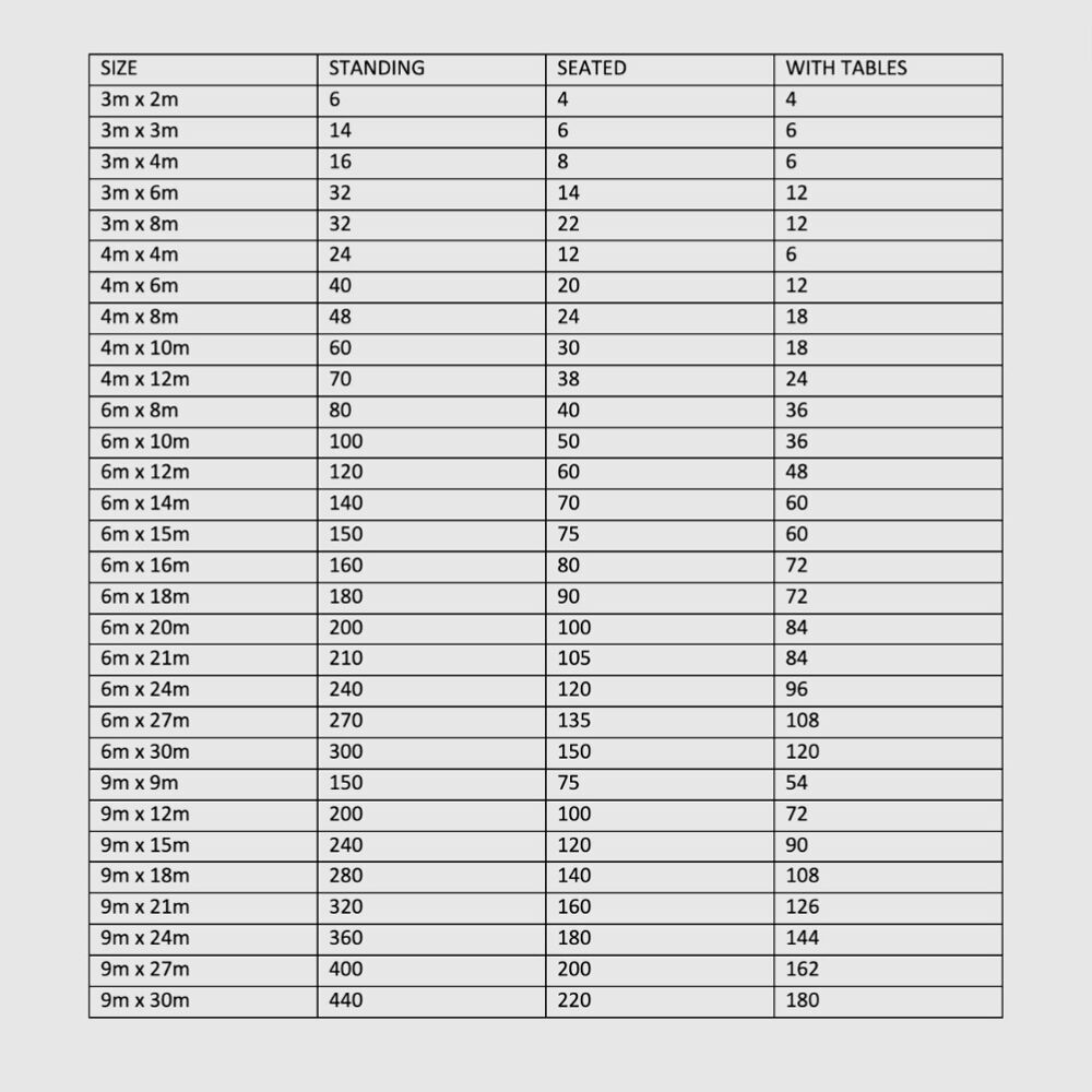 marquee capacity size chart