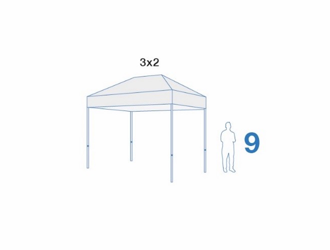 What Size of Gazebo do I Need?